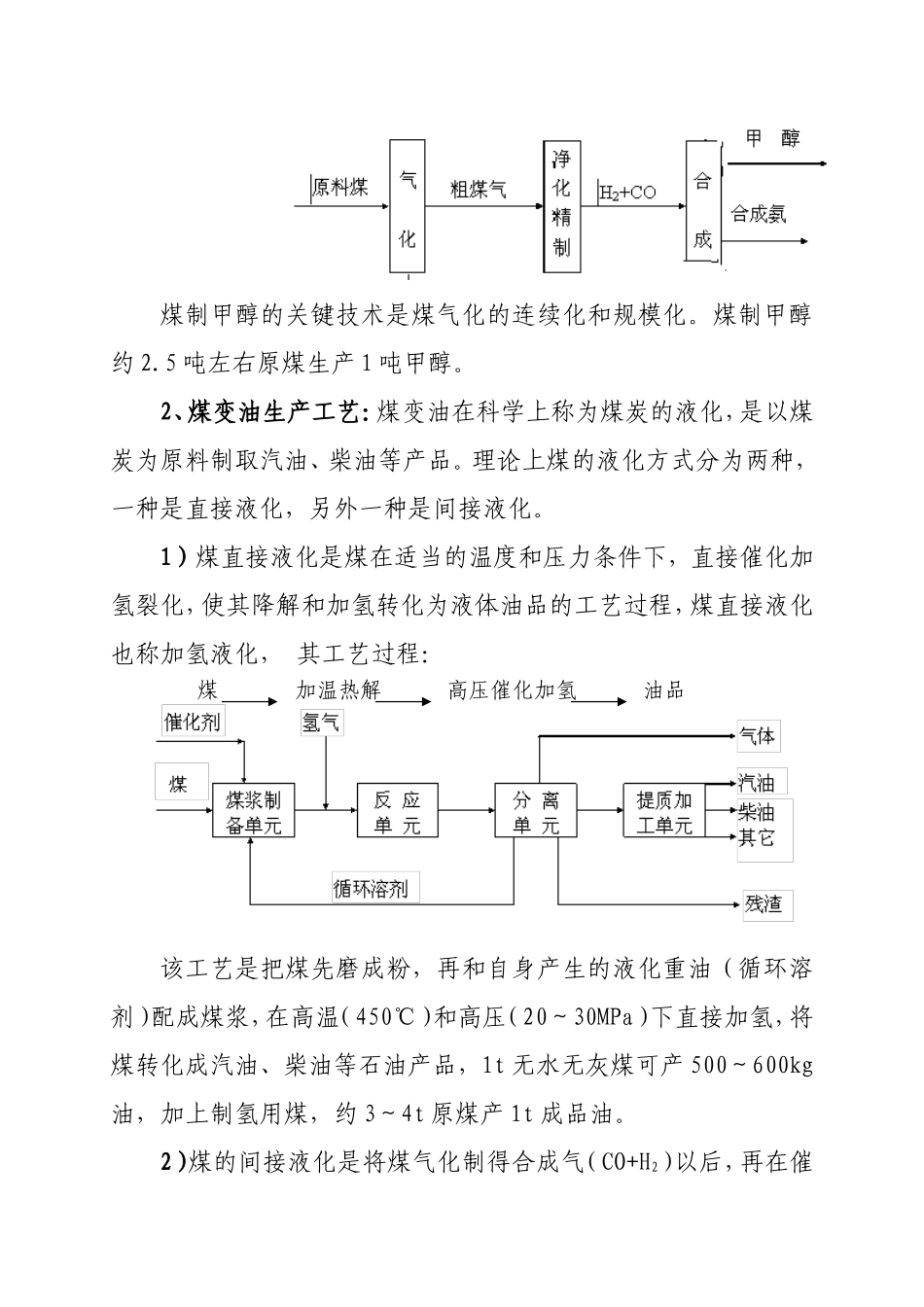 煤变油等煤化工产业发展调研报告_第2页