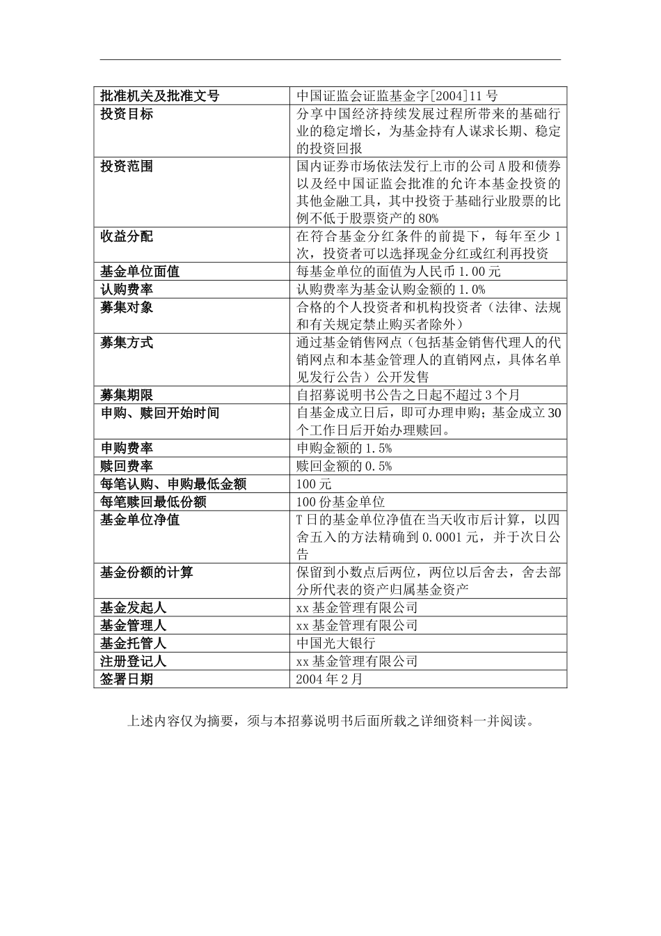 某基础行业证券投资基金项目计划书_第2页