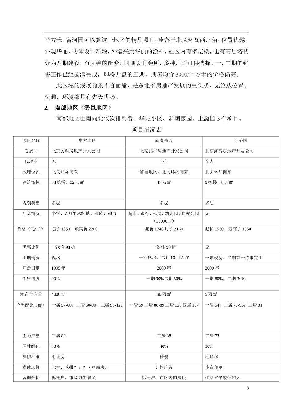 某区东北部地区市场调查报告_第3页