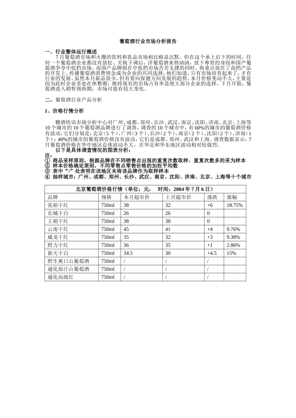 葡萄酒行业市场分析报告_第1页