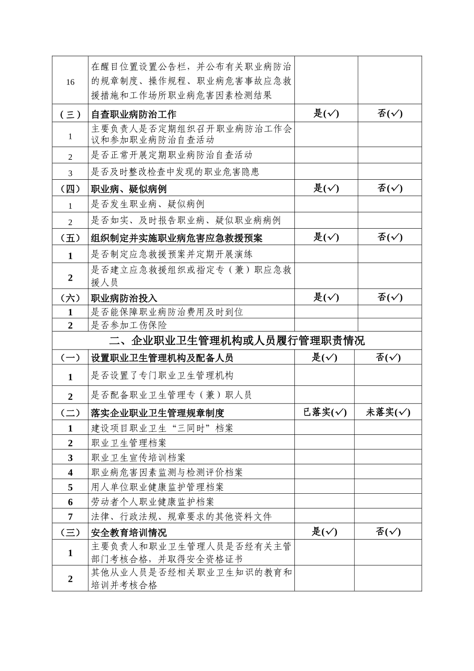 企业职业卫管理自查查表_第2页