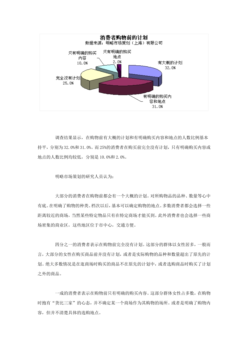 上海高级商场消费人群研究报告_第3页
