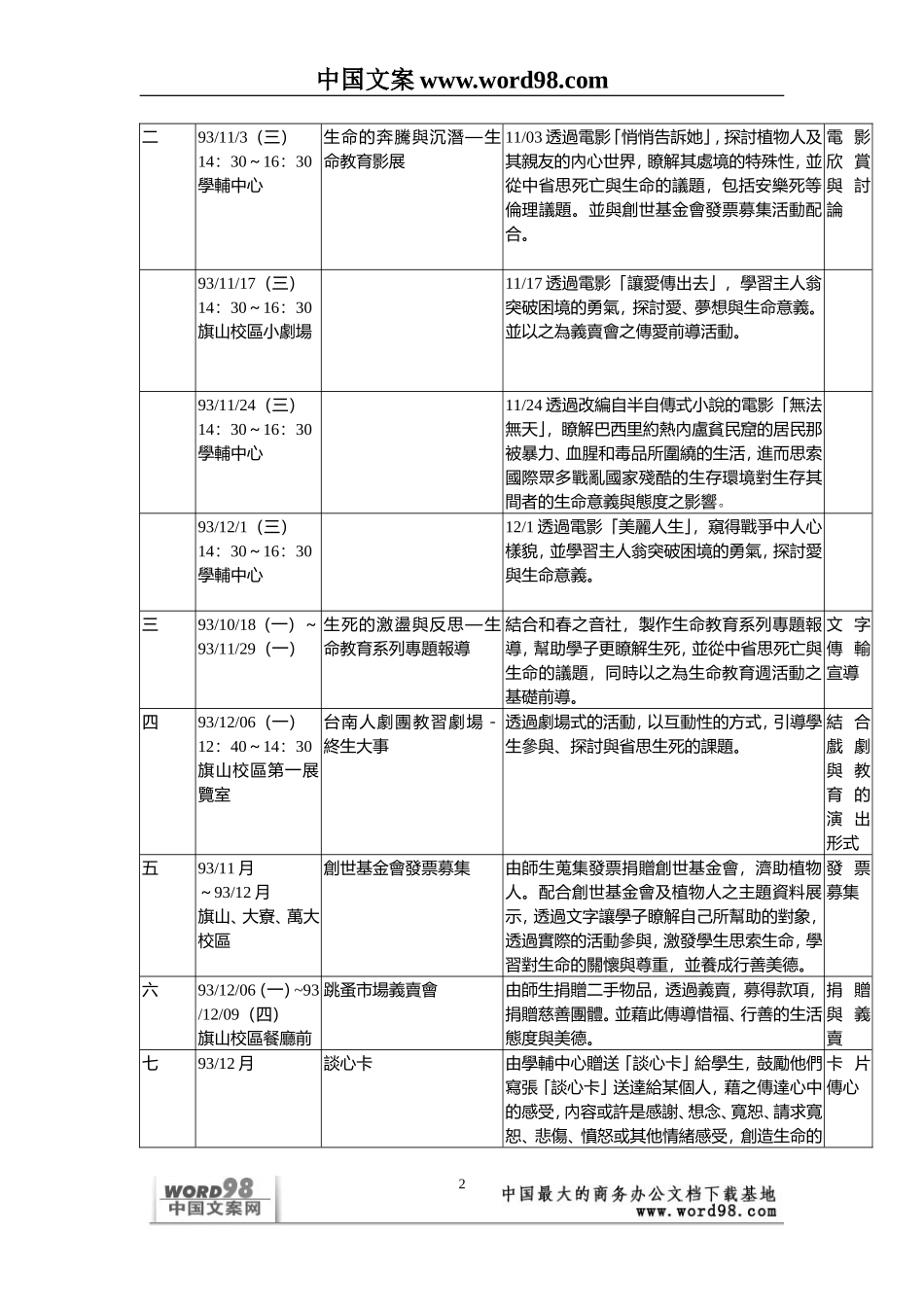 生命教育系列活動計劃書_第2页