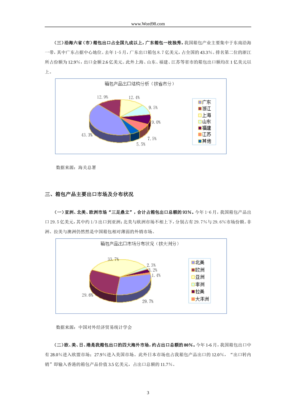 箱包行业研究报告_第3页