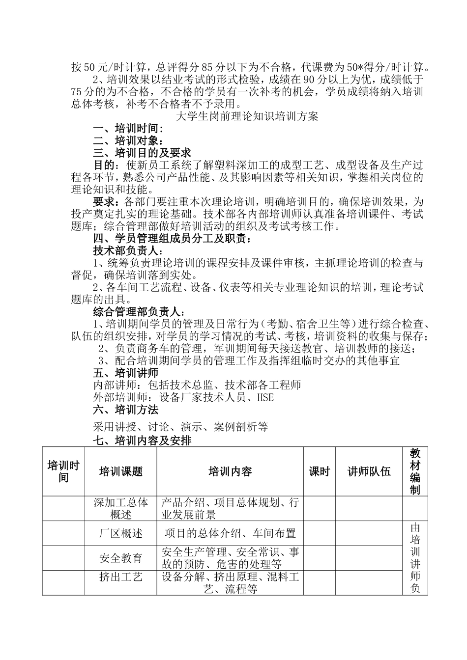 新入职大学生培训方案全套_第3页