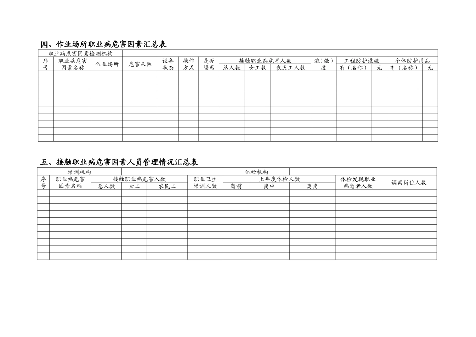 职业场所申报表_第3页