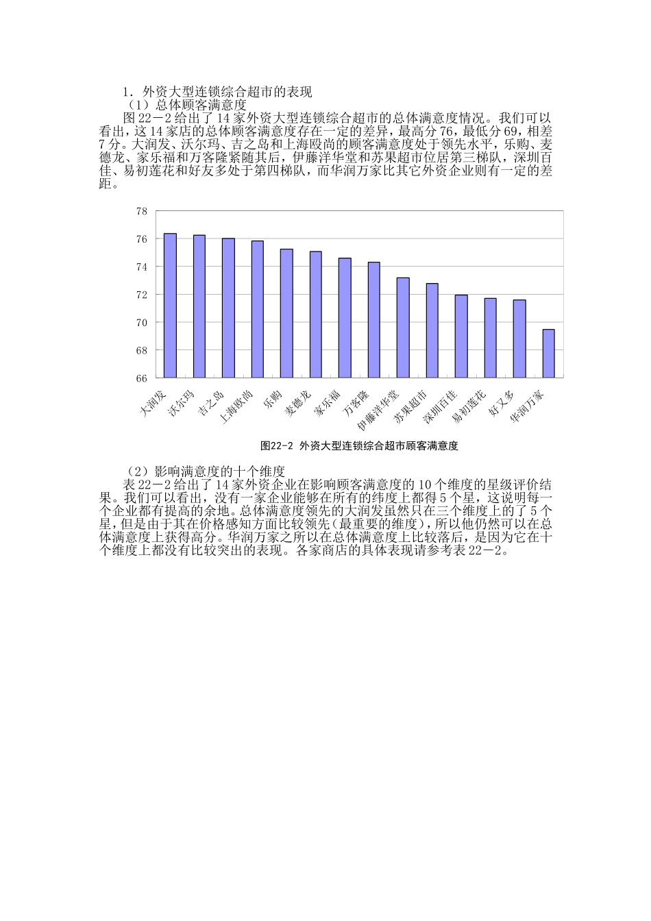 中国零售企业顾客满意度调查报告_第3页