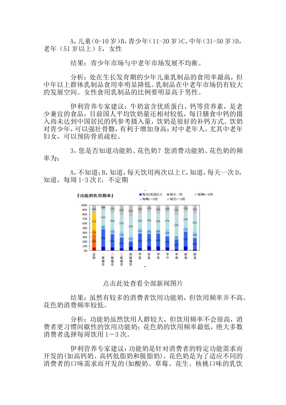 中国人饮奶调查报告_第2页