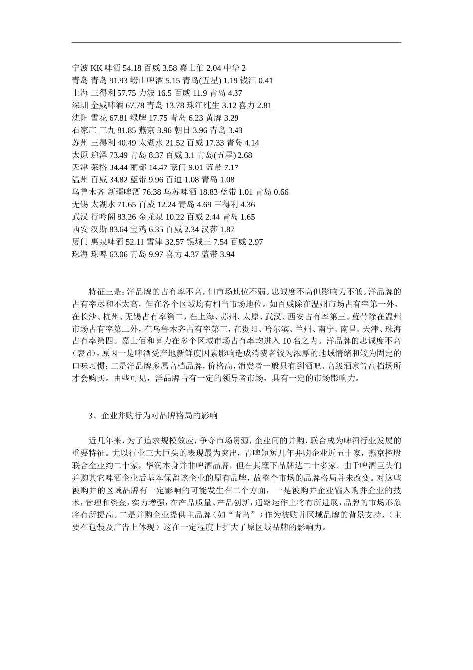 中国市场啤酒品牌报告_第3页