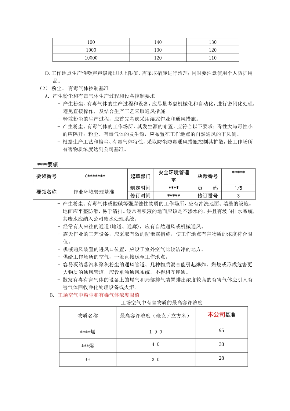 作业环境管理基准_第2页