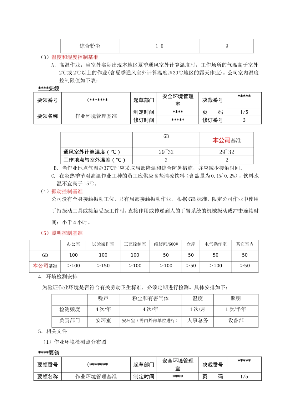 作业环境管理基准_第3页