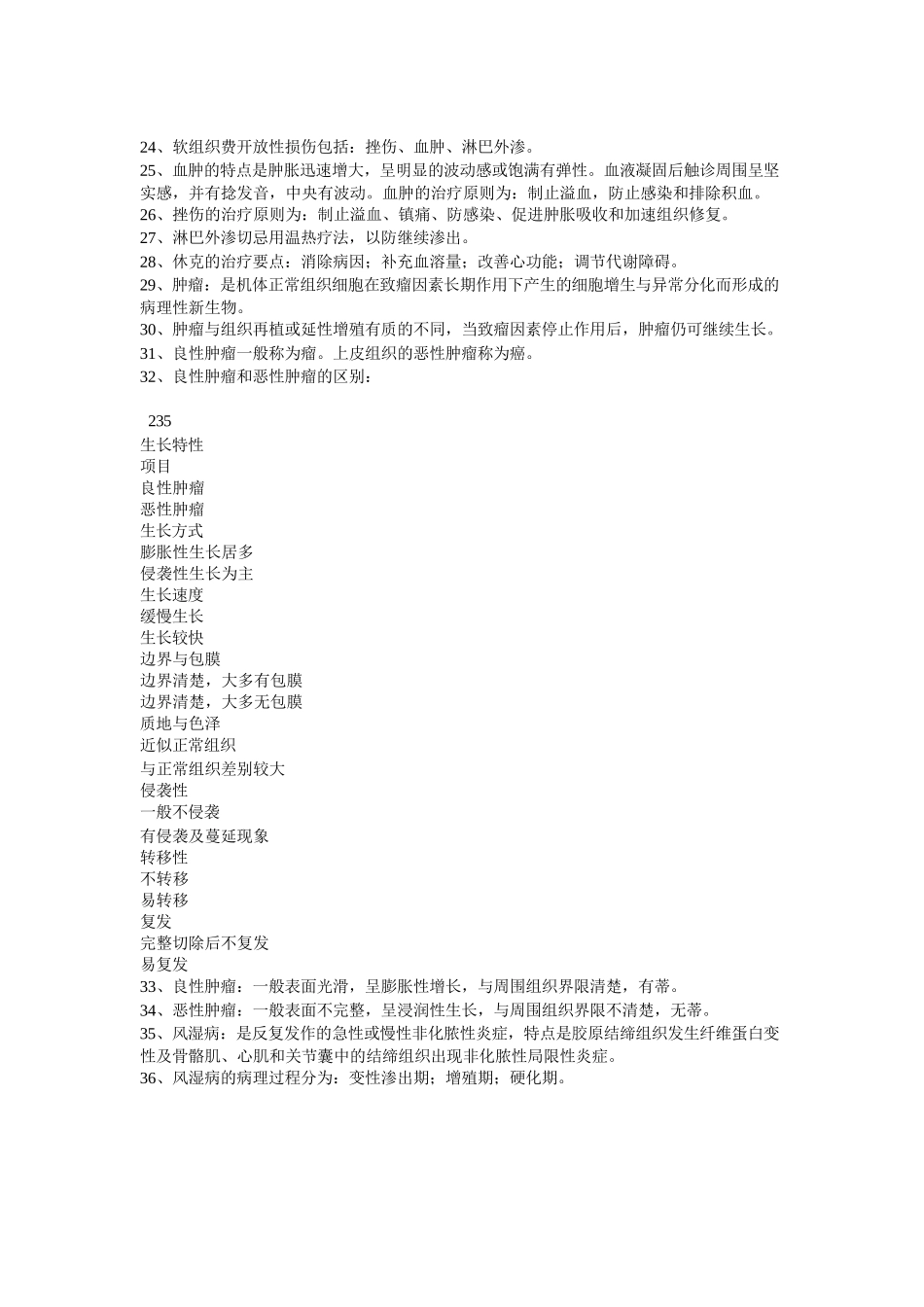 兽医外科学考点汇总_第2页