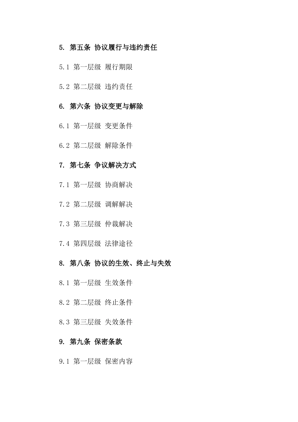 2024版商业协议管理流程与条款详解_第3页