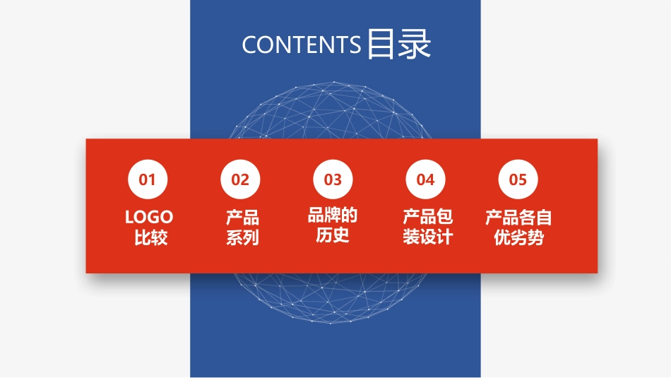 公司产品品牌对比模板_第2页