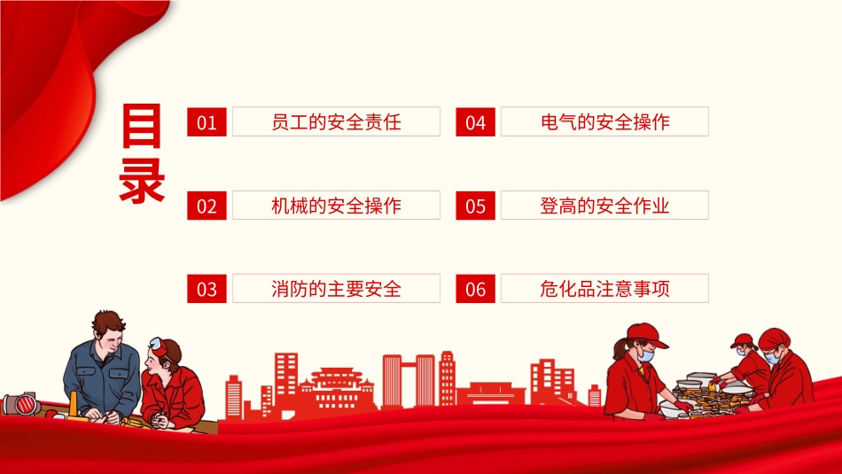 生产车间安全管理培训课件_第2页