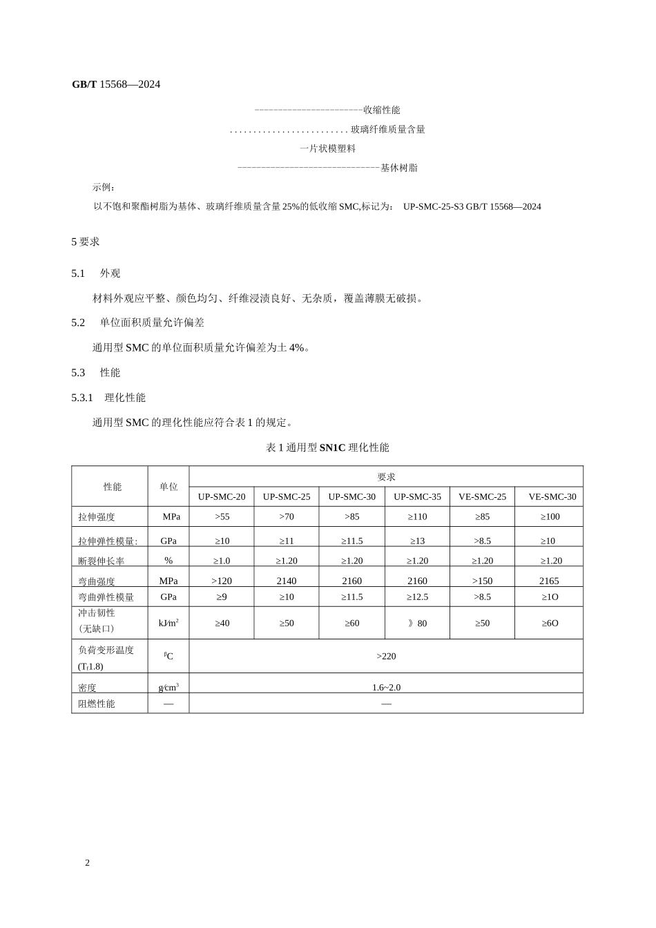 2024通用型片状模塑料（SMC）_第2页