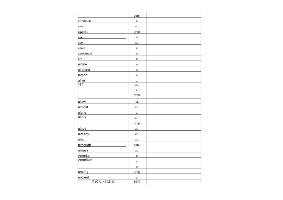 2024年中考词汇(单词默写汉语直接打印版)_第2页