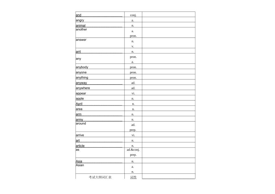 2024年中考词汇(单词默写汉语直接打印版)_第3页