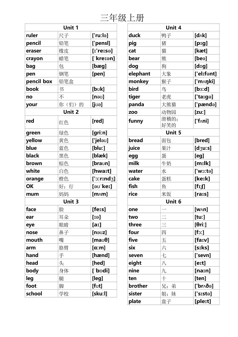 人教版英语三年级起点单词表(三年级至六年级全8册)_第1页