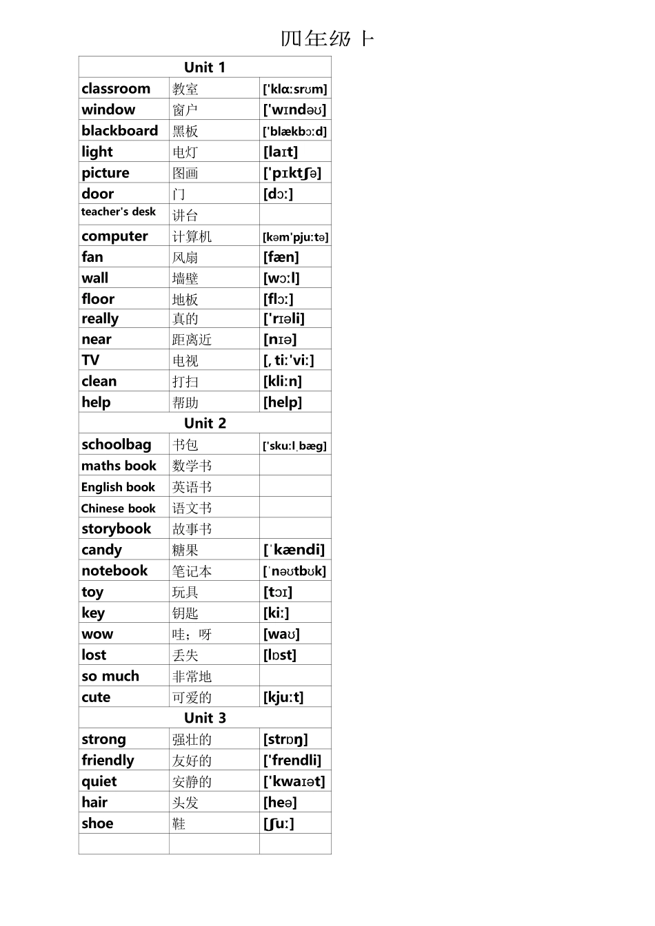 人教版英语三年级起点单词表(三年级至六年级全8册)_第3页