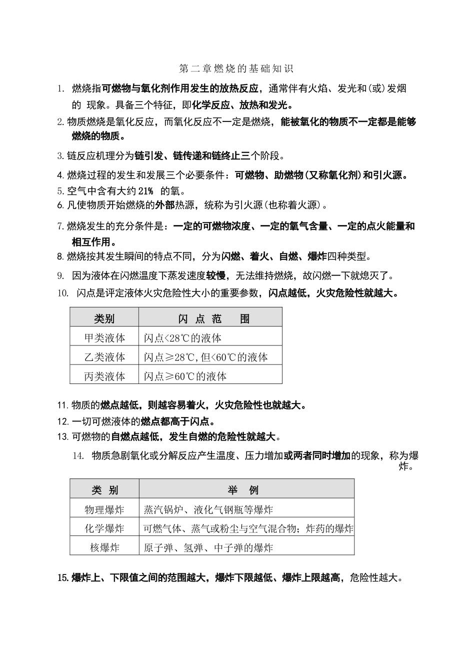 初级消防员理论考试要点_第2页