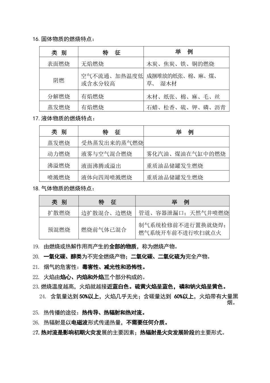 初级消防员理论考试要点_第3页