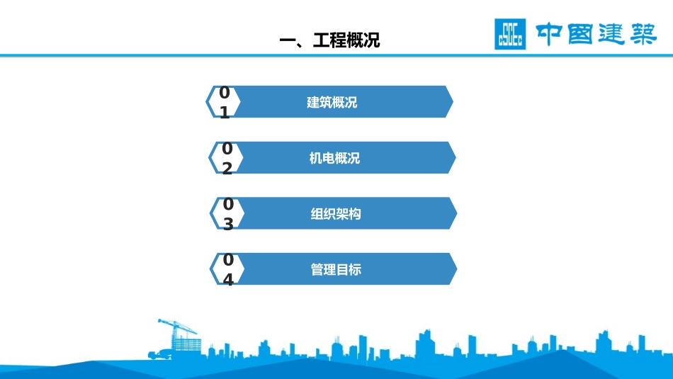 石家庄正定新区综合产业基地（东区）机电策划_第3页