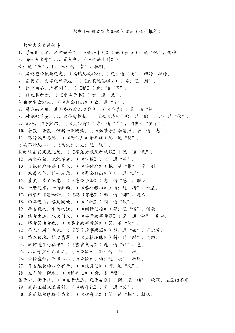 初中语文1-6册文言文知识点归纳[1]_第1页