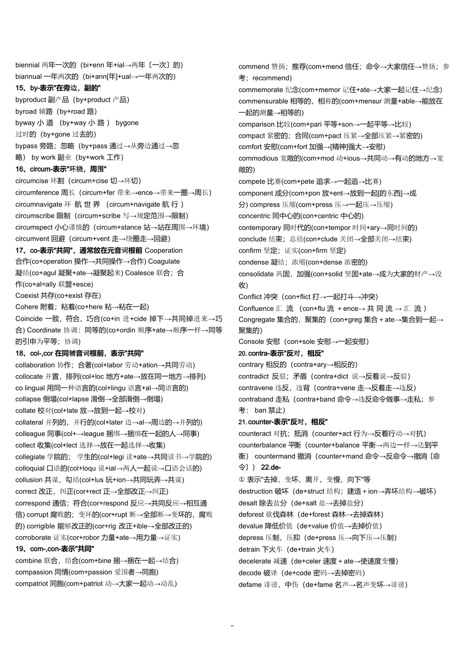 新东方英语词根词缀记忆大全_第3页