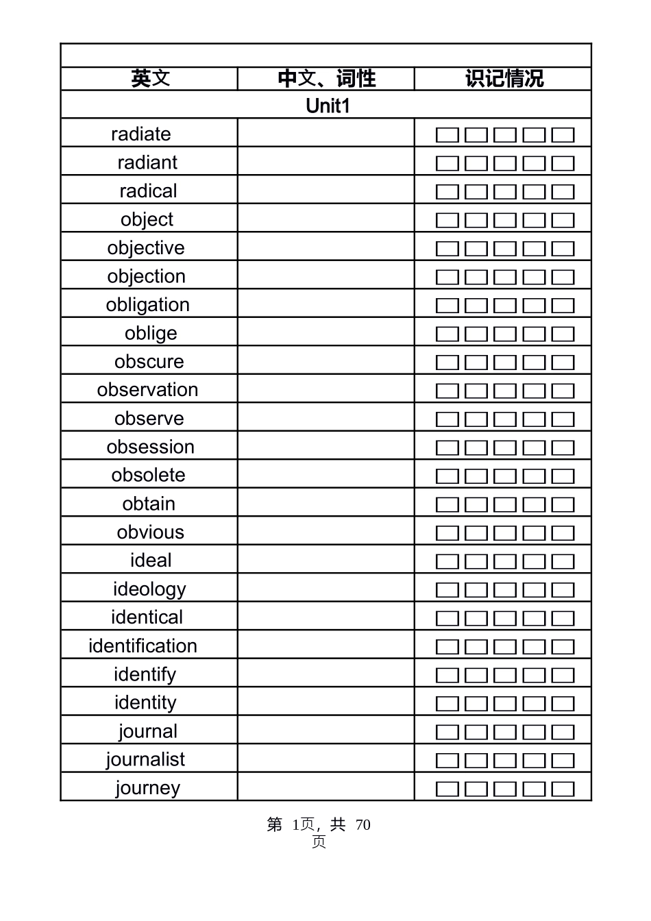 红宝书默写本_第1页