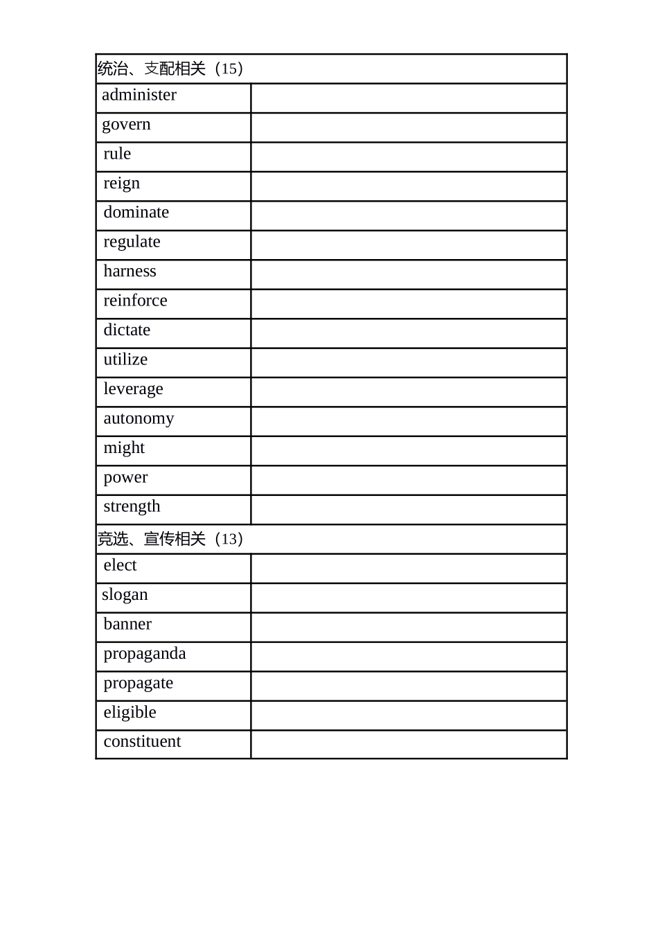 《词汇的逻辑》单词默写本 _第2页