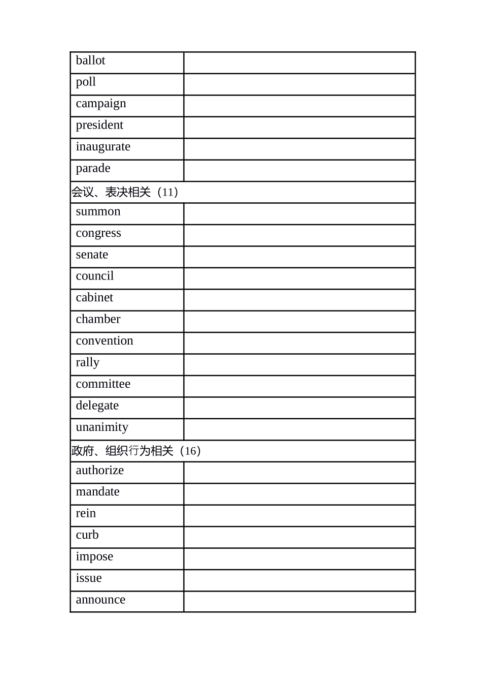 《词汇的逻辑》单词默写本 _第3页