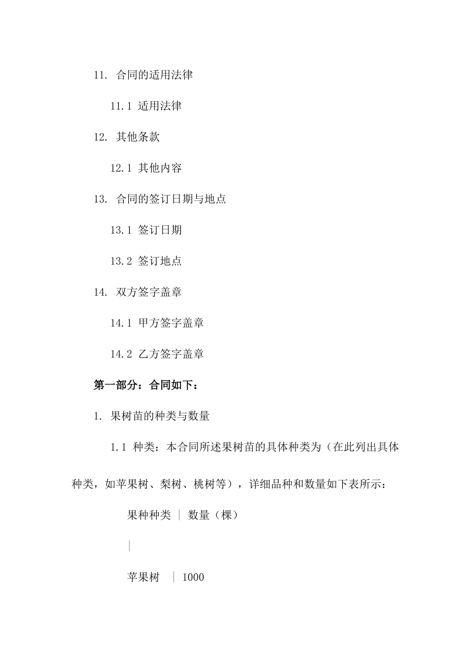 果树苗批发购销合同 2024 年标准版_第3页