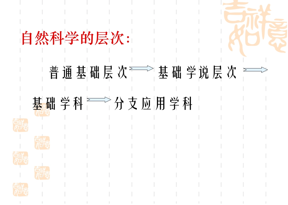 中医思维原理课件_第2页