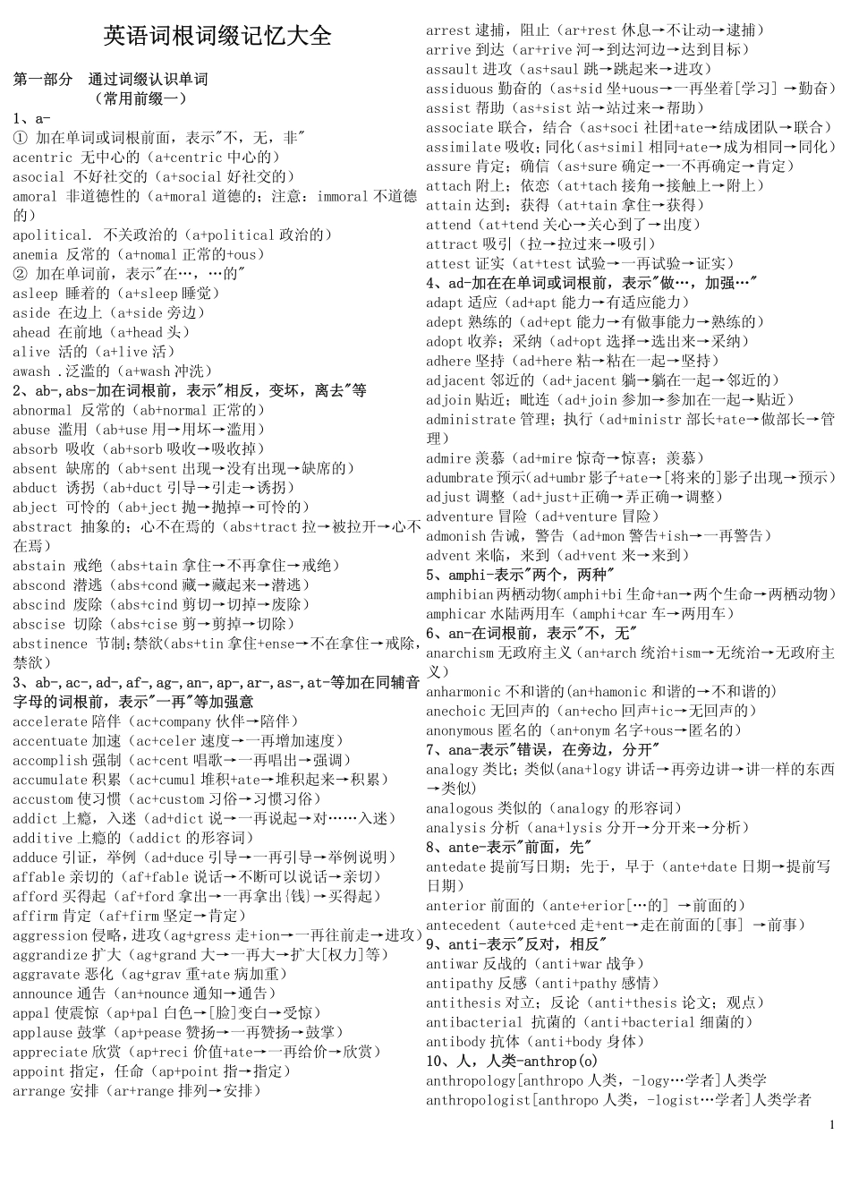 新东方英语词根词缀大全_第1页