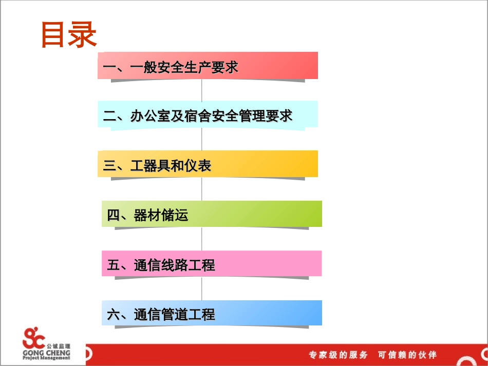 安全生产培训教程（通信行业）_第3页