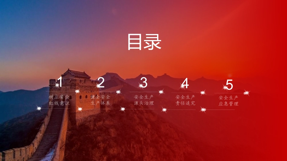 2024年全国“安全生产月”主题学习_第2页