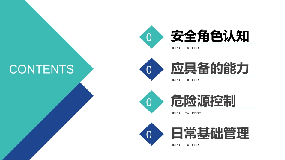 班组长周安全管理培训_第2页