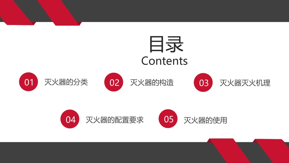 灭火器安全知识培训_第3页