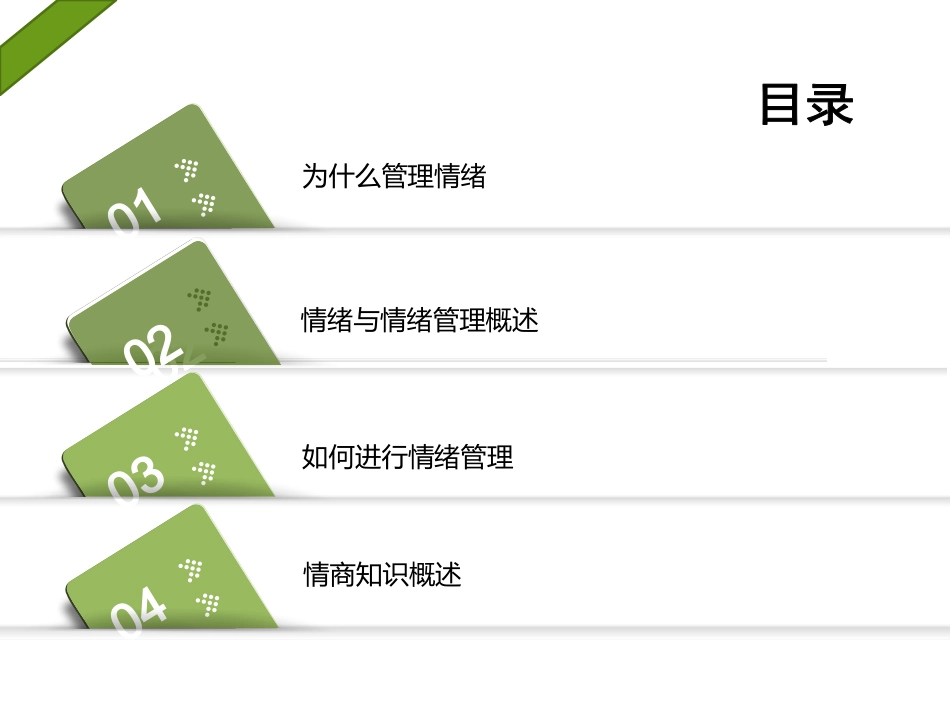 【情绪压力管理】情绪压力管理课件二_第2页