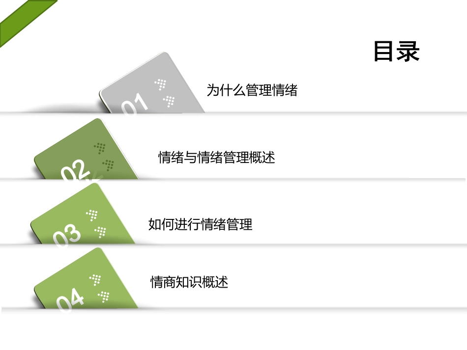 【情绪压力管理】情绪压力管理课件二_第3页