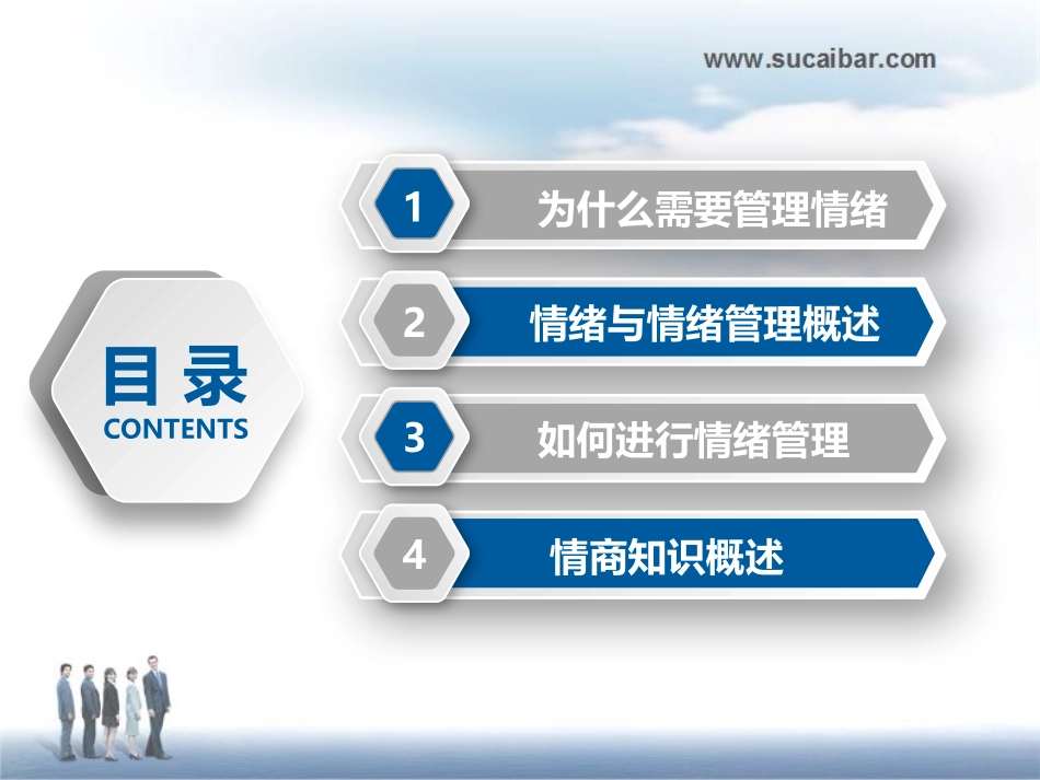 【情绪压力管理】情绪压力管理课件一_第2页