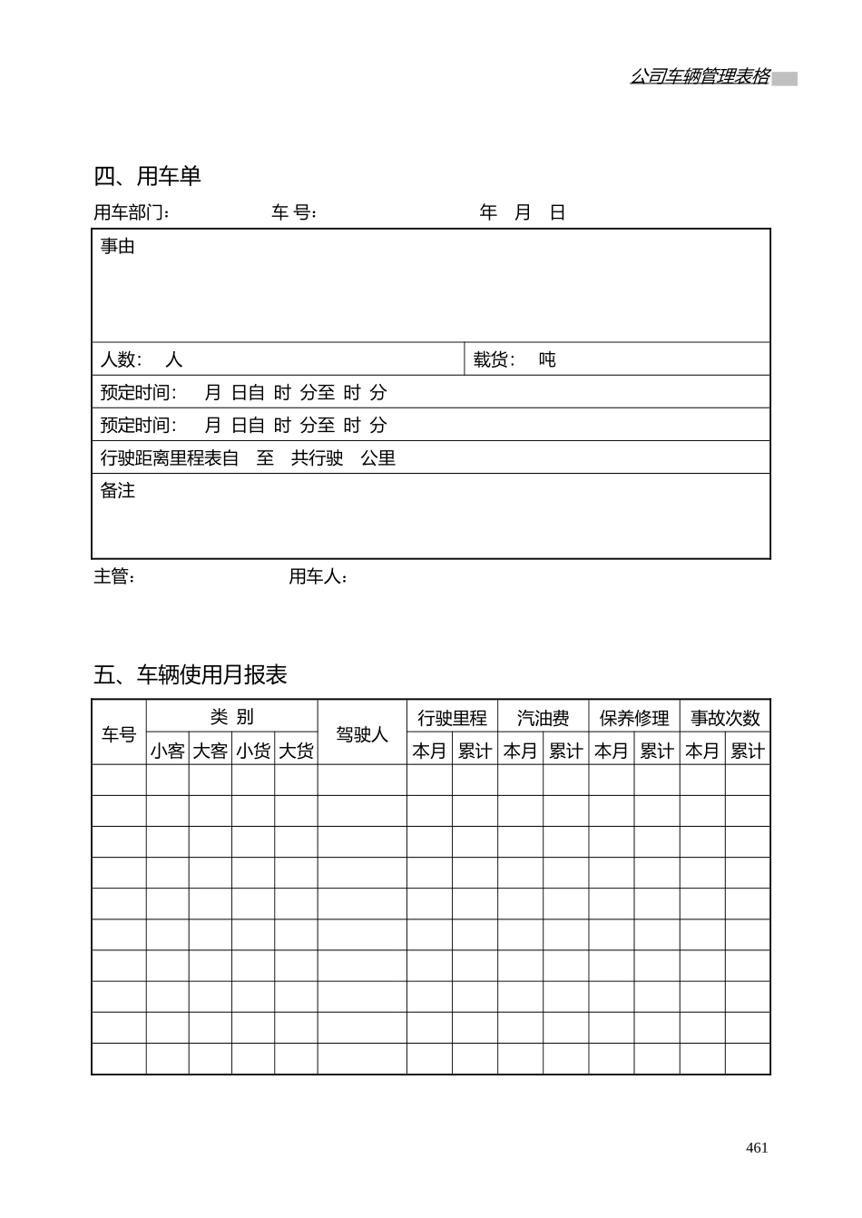 公司车辆管理表格_第3页