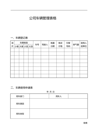 公司车辆管理表格