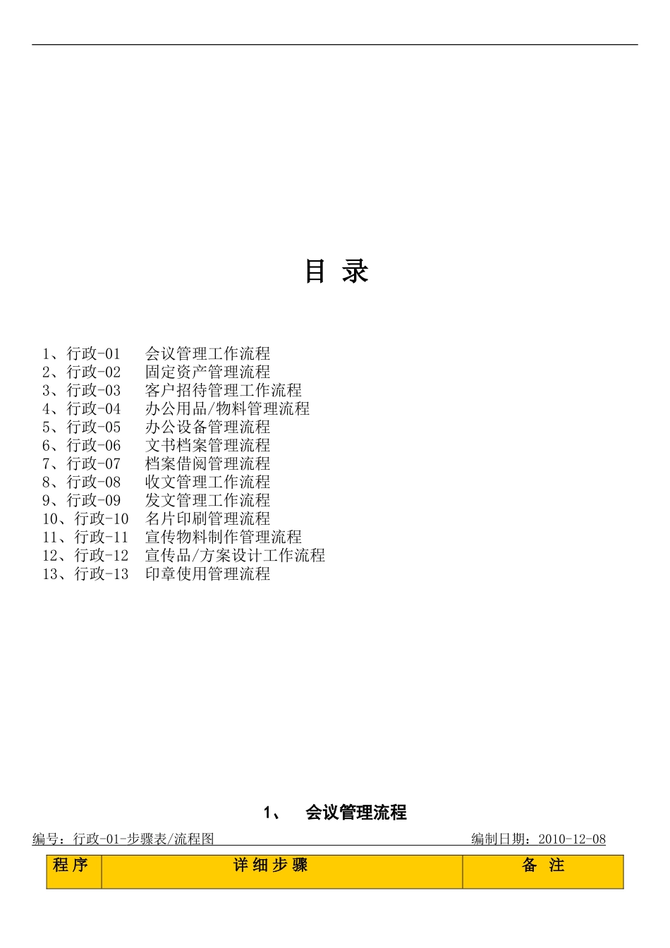 行政管理流程_第1页