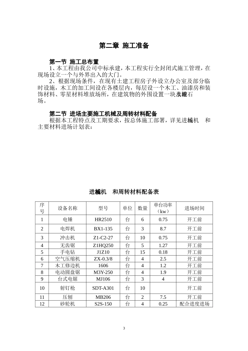 财税信息培训中心装饰工程施工组织设计_第3页