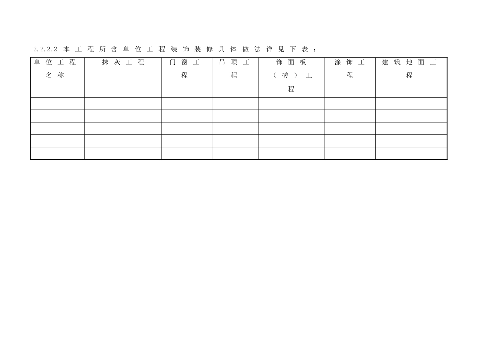 西安某石化技改工程装饰装修施工方案_第2页