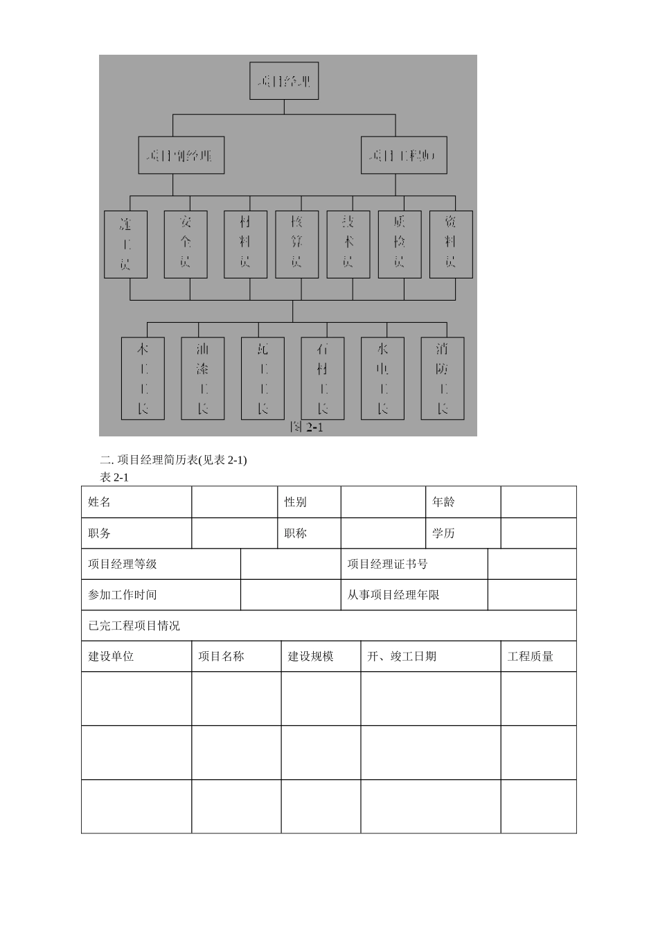 方大科技大厦室内装潢工程_第3页