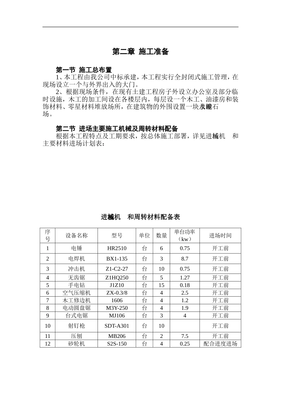 浙江景宁县财税培训中心装饰施工组织设计1_第3页