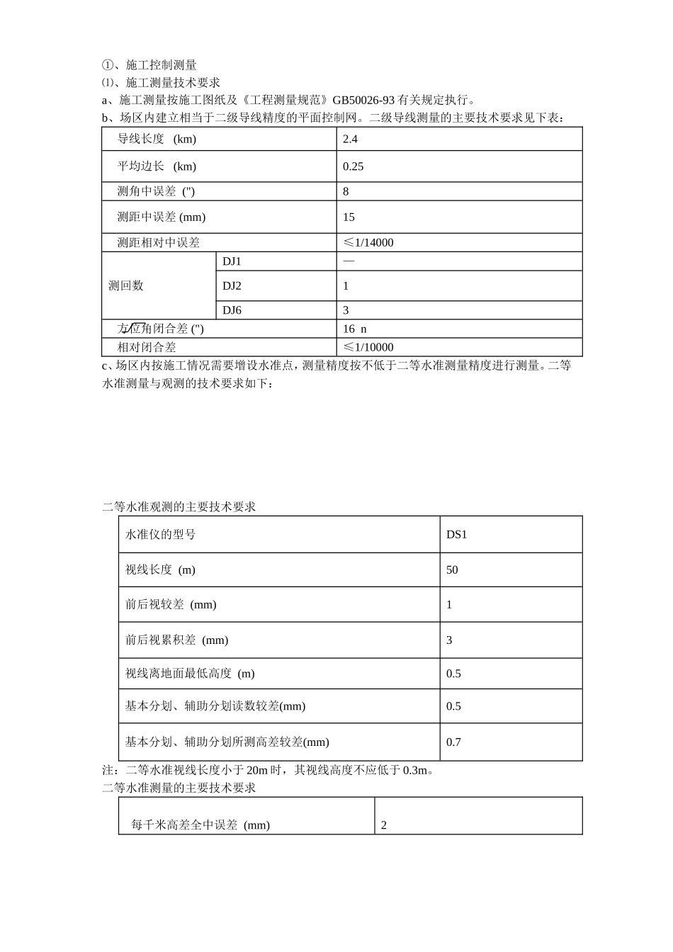 浪琴园施工组织设计_第3页